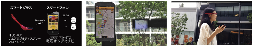 図表3-1-4-9 スマートフォンと眼鏡型ウェアラブル端末を用いた観光案内の実証（東京都港区）