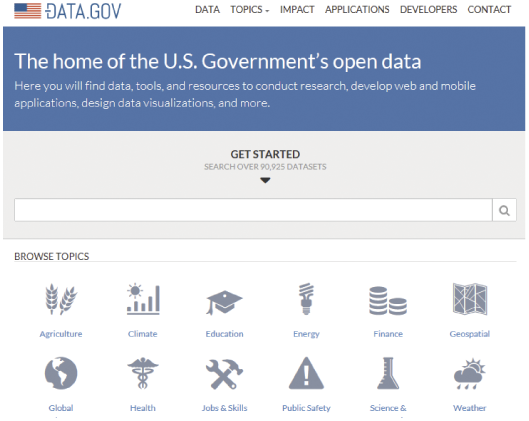 図表3-2-1-8 Data.Gov