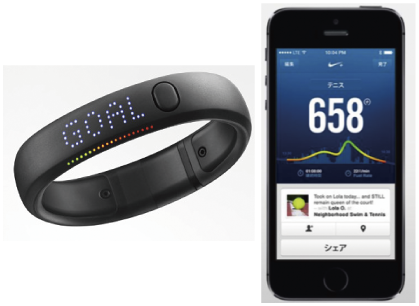 図表4-1-3-43 NIKE＋FUELBAND SE