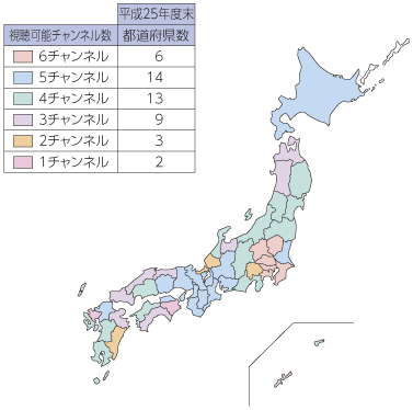 図表5-6-1-6 民間地上テレビジョン放送の視聴可能なチャンネル数（平成25年度末）