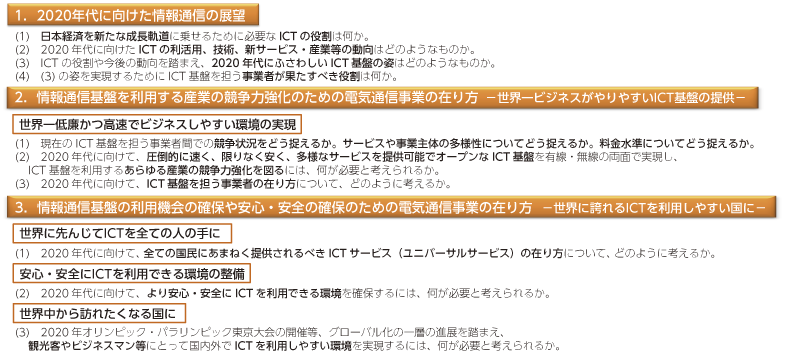 図表6-2-1-1 情報通信審議会諮問「2020年代に向けた情報通信政策の在り方―世界最高レベルの情報通信基盤の更なる普及・発展に向けて―」検討事項