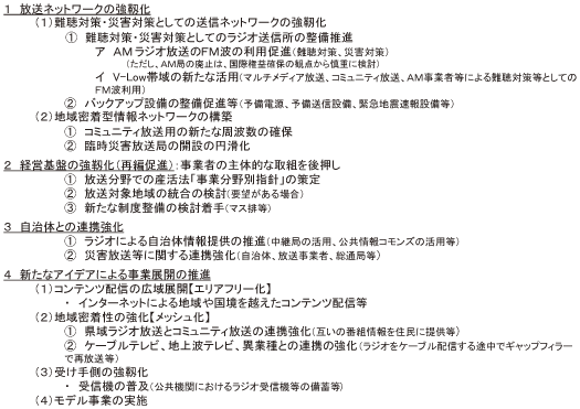 図表6-2-2-2 「放送ネットワークの強靱化に関する検討会中間取りまとめ」主な提言概要