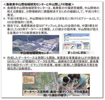 図表1-1-2-17 島根県中山間地域研究センターの取組概要