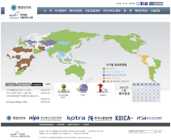 図表2-1-1-23 電子政府輸出支援ホームページ（平成25年5月23日現在）