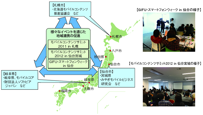 図表1-5-2-6 アプリ開発で地方が相互に補完し知見を共有するなど連携することにより、新産業の創出と地域価値の向上を推進