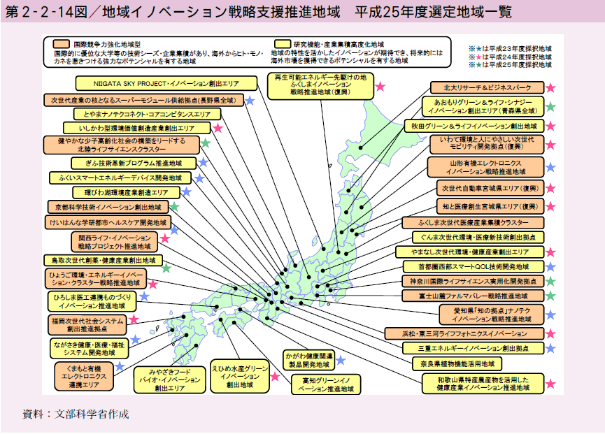 第2-2-14図 地域イノベーション戦略支援推進地域 平成25年度選定地域一覧