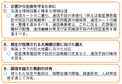 図表3-4-1-1 防災対策推進検討会議中間報告（ICT関連事項抜粋）