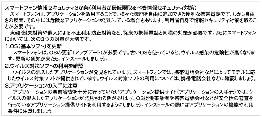 図表5-3-2-1 スマートフォン情報セキュリティ3か条