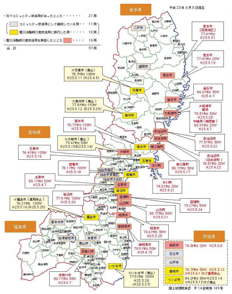 図表2-1 岩手・宮城・福島・茨城各県におけるコミュニティ放送局、臨時災害放送局の開設状況等