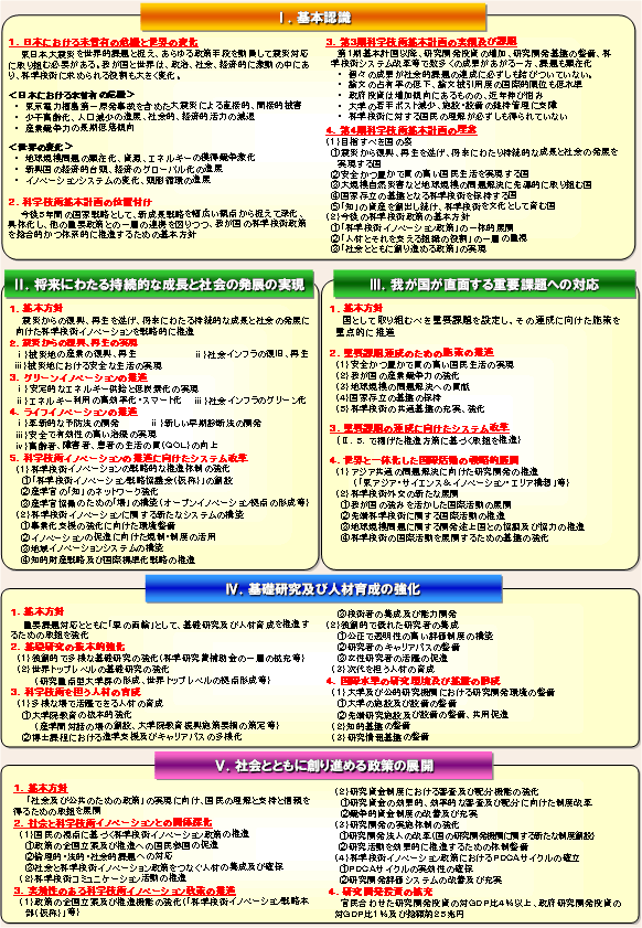 第2－1－1図 第4期科学技術基本計画（平成23～27年度）の概要