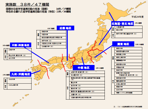 第2－2－10図 「大学等産学官連携自立化促進プログラム【機能強化支援型】」支援先一覧（平成24年度）