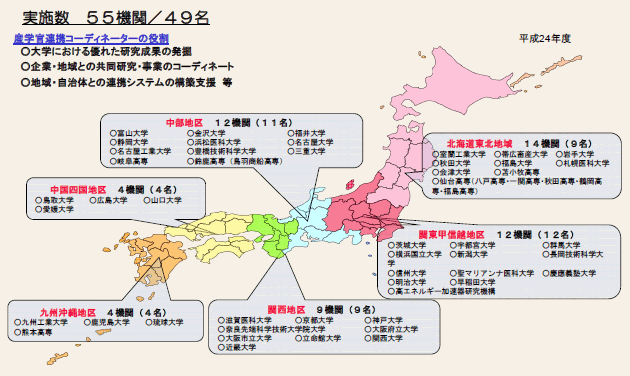 第2－2－11図 「大学等産学官連携自立化促進プログラム【コーディネーター支援型】」支援先一覧（平成24年度）