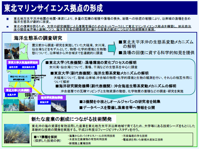 第1－2－14図 社会ニーズに即した研究開発を行うための拠点の構築に向けた取組事例