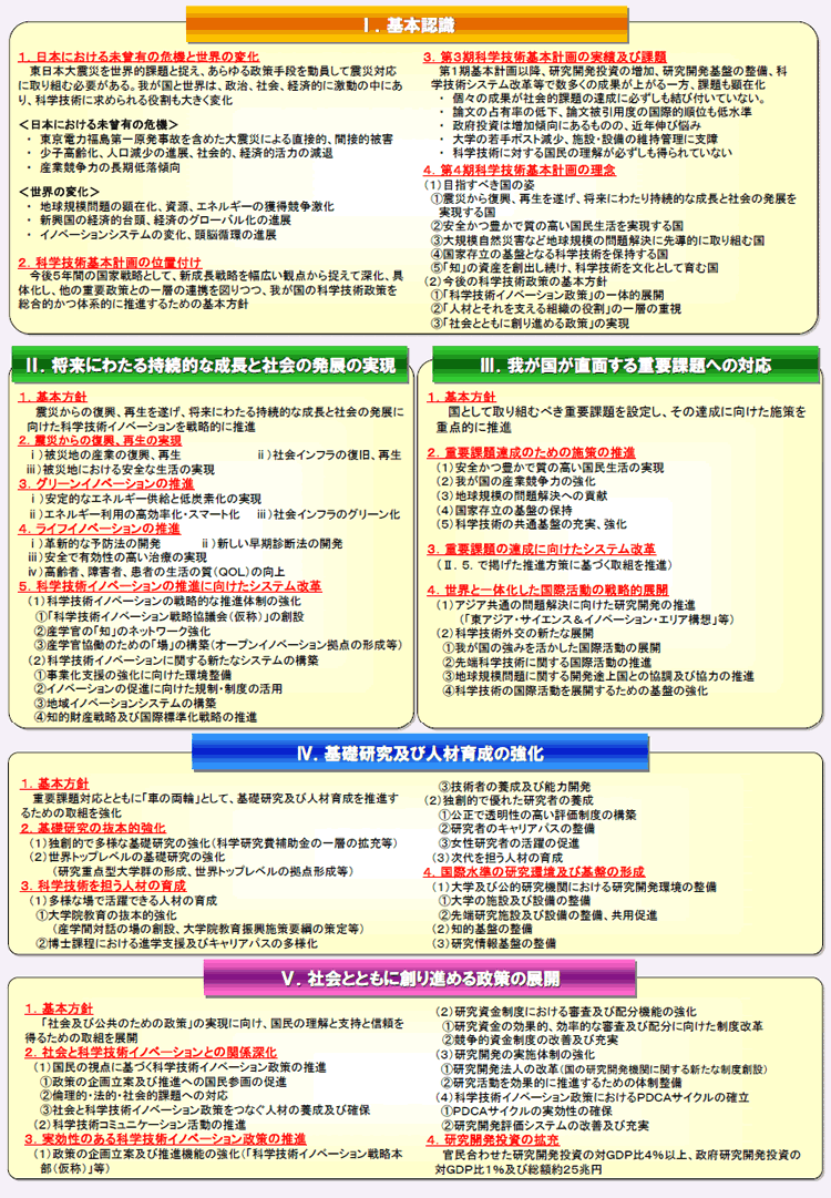 第2－1－1図 第4期科学技術基本計画（平成23～27年度）の概要