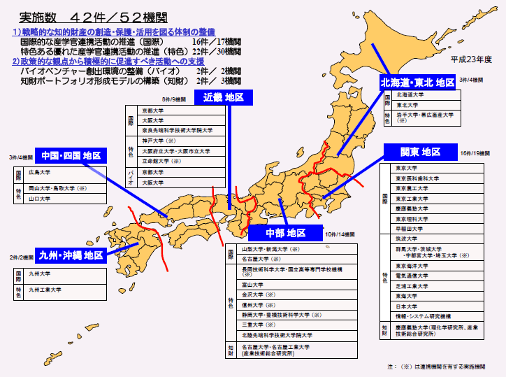 第2－2－12図 「大学等産学官連携自立化促進プログラム【機能強化支援型】」支援先一覧（平成23年度）