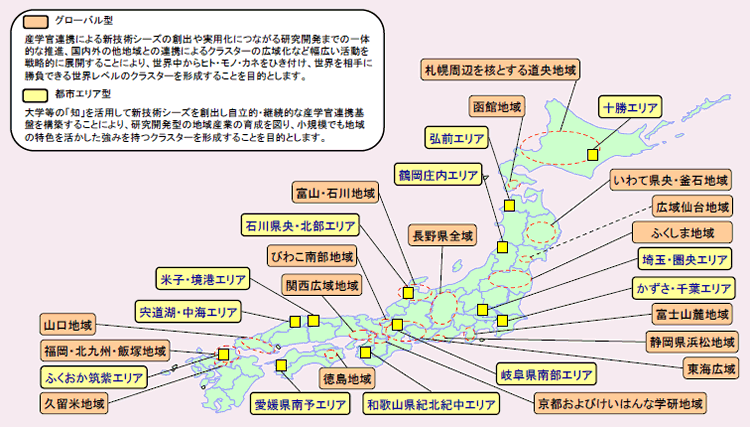 第2－2－17図 地域イノベーション戦略支援プログラム（継続地域）