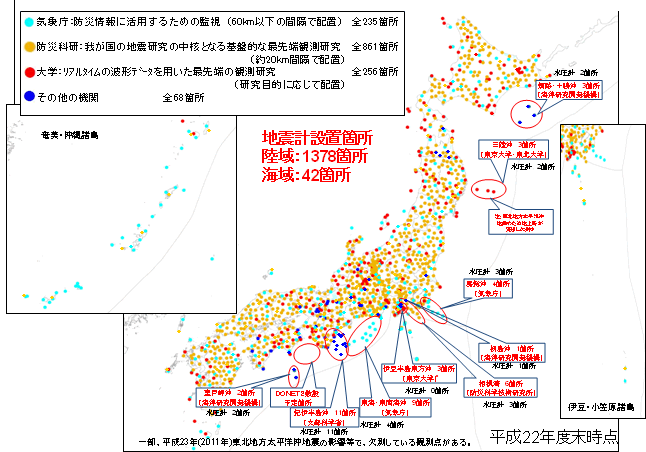 第2－2－8図 地震計等によるリアルタイム観測体制について