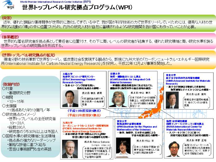 第2－3－4図 世界トップレベル研究拠点プログラム（WPI）概要図