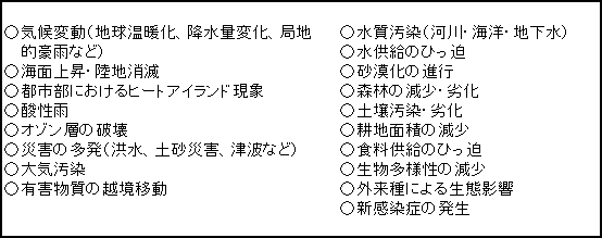 第1-1-1表 代表的な地球規模の問題