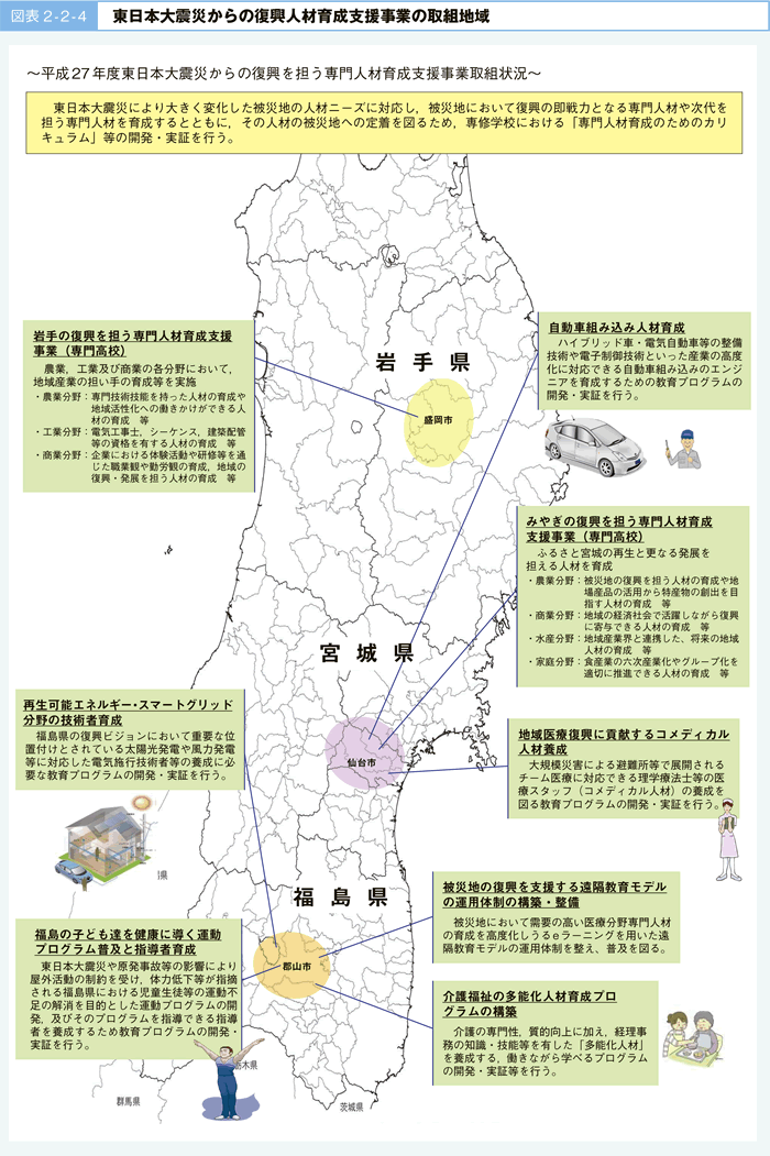 図表 2 - 2 - 4 東日本大震災からの復興人材育成支援事業の取組地域