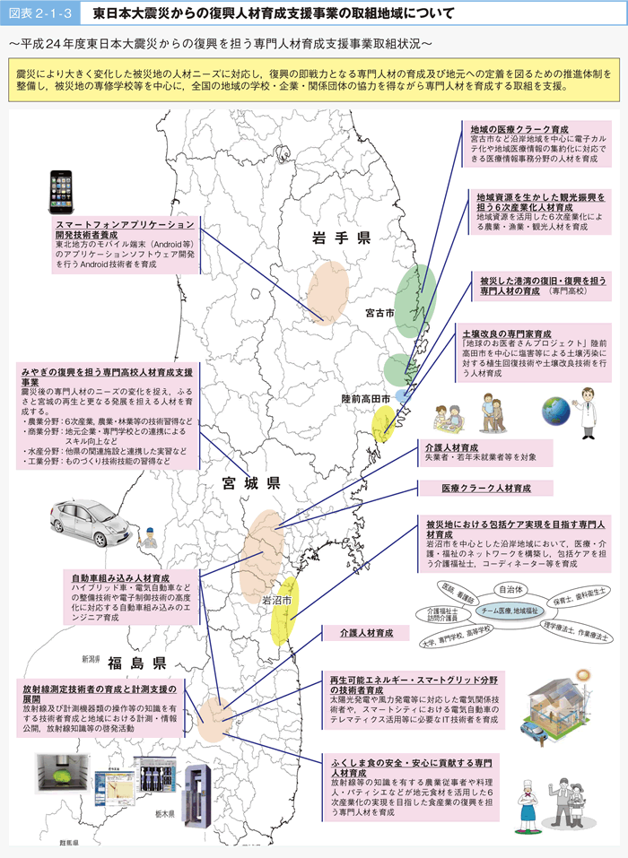 図表2-1-3 東日本大震災からの復興人材育成支援事業の取組地域について