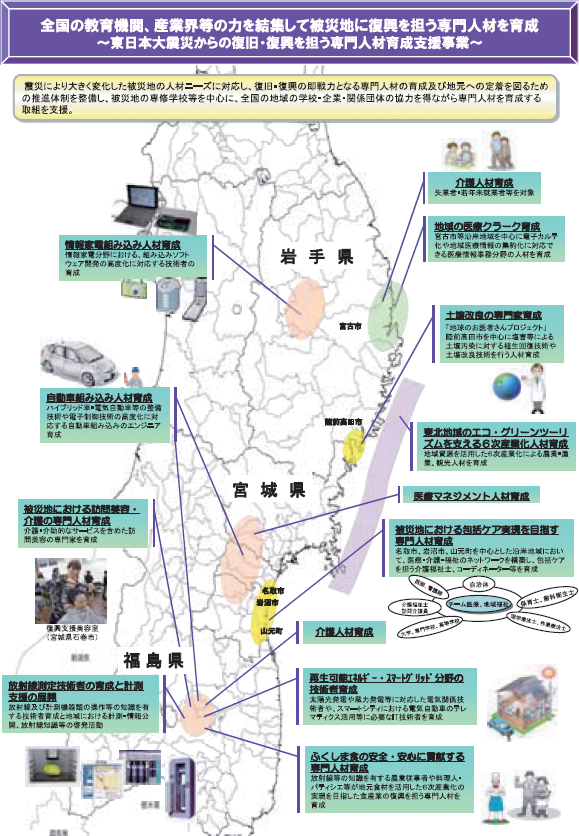 図表1－1－7 東日本大震災からの復旧・復興人材育成支援事業の取組地域について