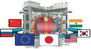 写真2－5－10：国際熱核融合実験炉（ITER）