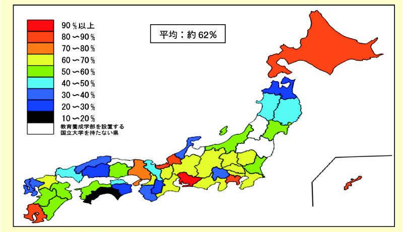 図表 1-2-10 平成 19 年度教員養成学部卒業者の県内公立学校就職率