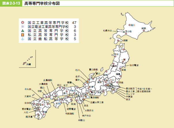 図表2－3－13 高等専門学校分布図