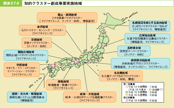 図表2－7－6 知的クラスター創成事業実施地域