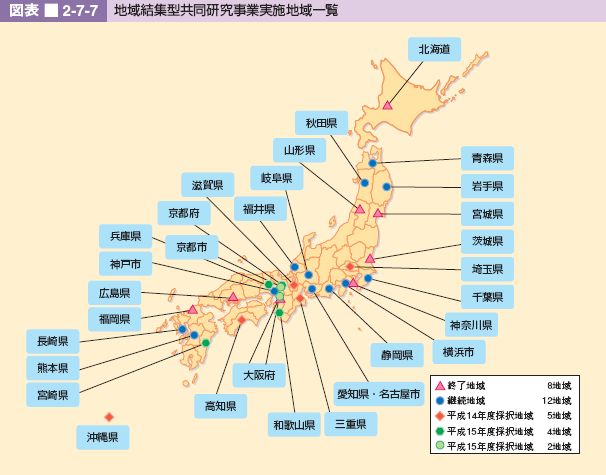 図表 2-7-7 地域結集型共同研究事業実施地域一覧