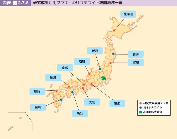 図表 2-7-8 研究成果活用プラザ・JSTサテライト設置地域一覧