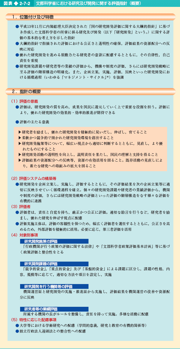 図表2-7-2 文部科学省における研究及び開発に関する評価指針（概要）