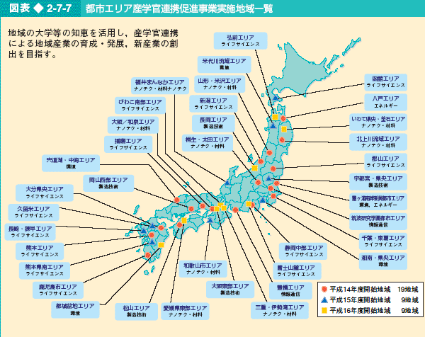 図表2-7-7 都市エリア産学官連携促進事業実施地域一覧