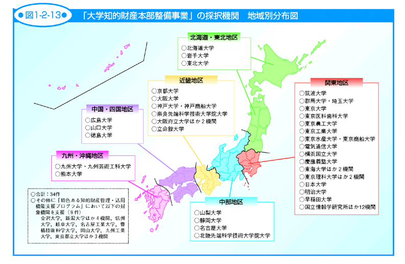 図1-2-13 「大学知的財産本部整備事業」の採択機関地域別分布図