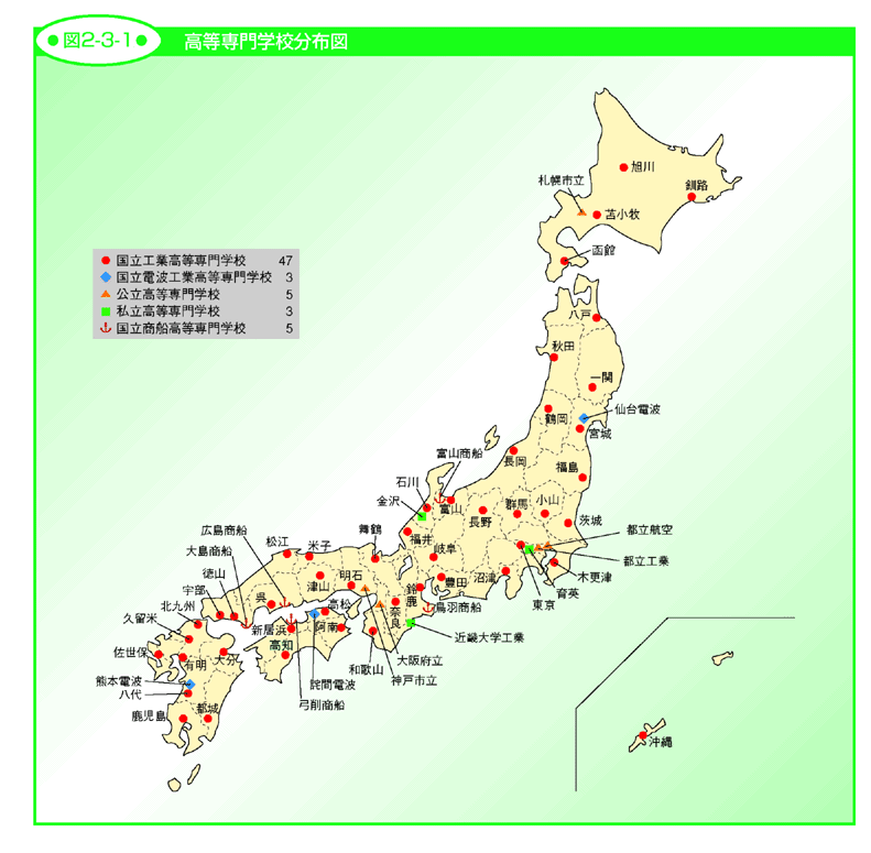 図2-3-1 高等専門学校分布図