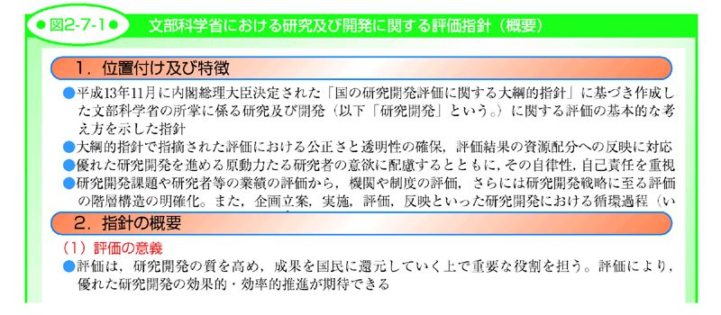 図2-7-1 文部科学省における研究及び開発に関する評価指針（概要）