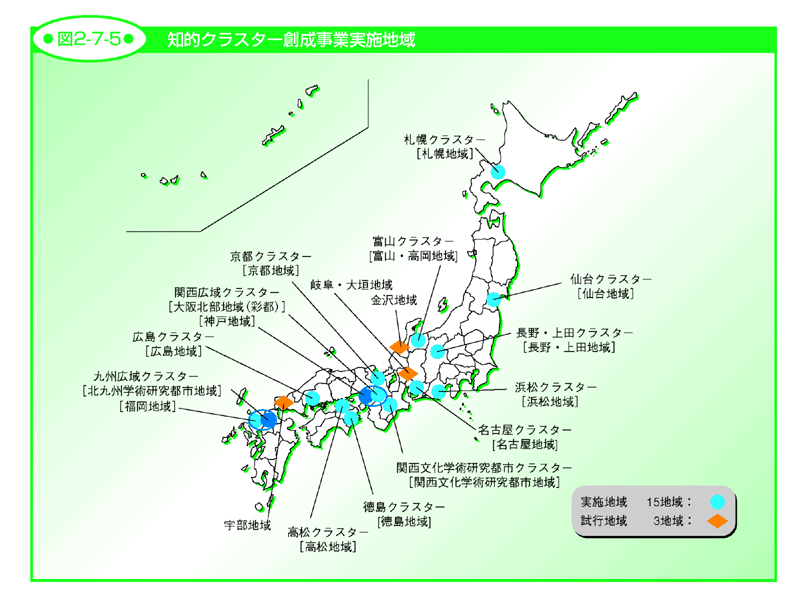 図2-7-5 知的クラスター創成事業実施地域