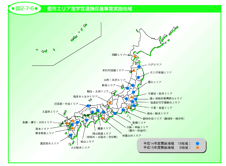 図2-7-6 都市エリア産学官連携促進事業実施地域