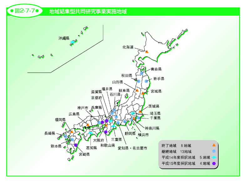 図2-7-7 地域結集型共同研究事業実施地域