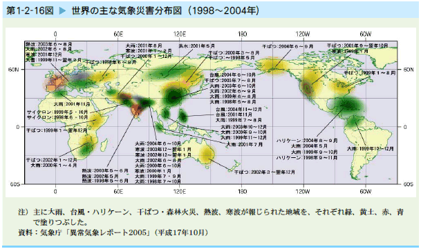   世界の主な気象災害分布図（1998年～2004年）
