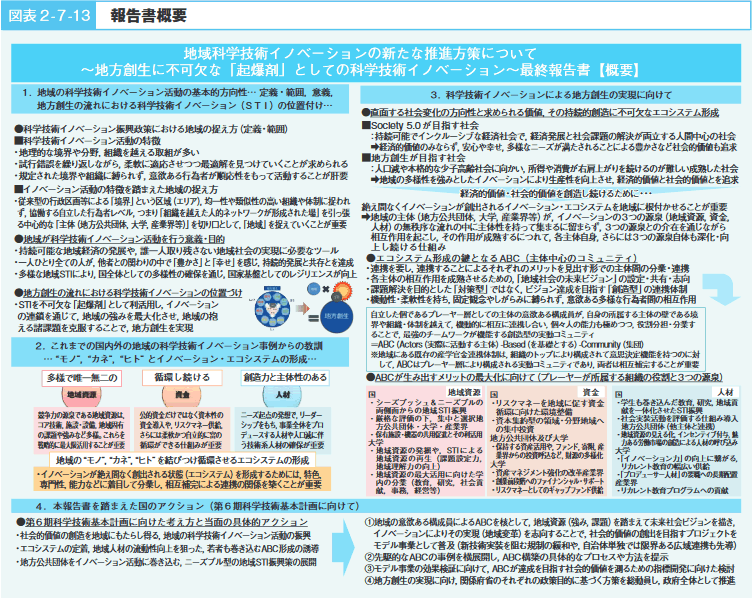 図表２-７-13　報告書概要