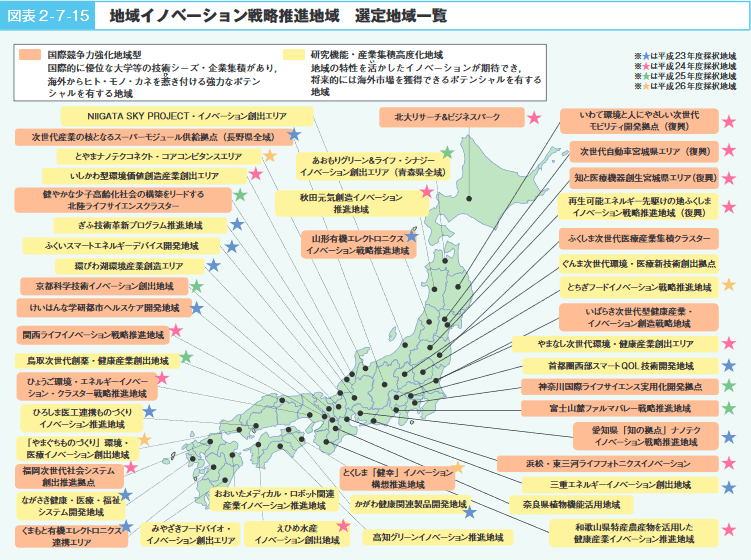 図表２-７-15　地域イノベーション戦略推進地域　選定地域一覧