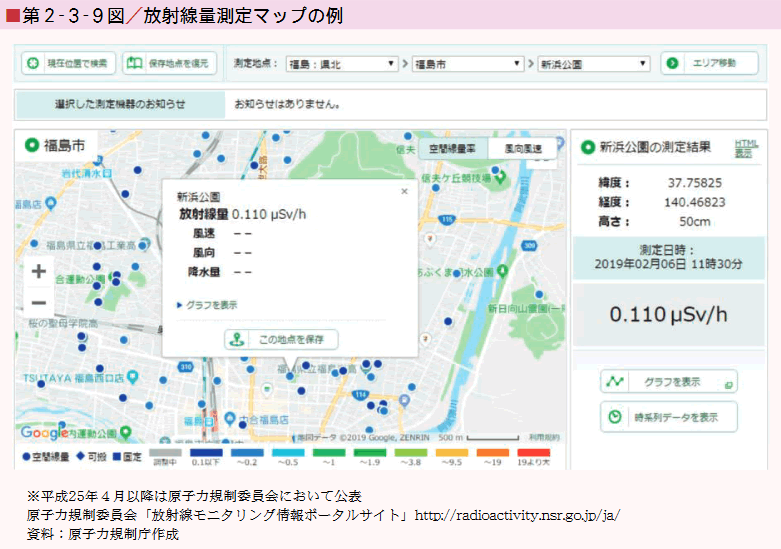 ■第２-３-９図／放射線量測定マップの例