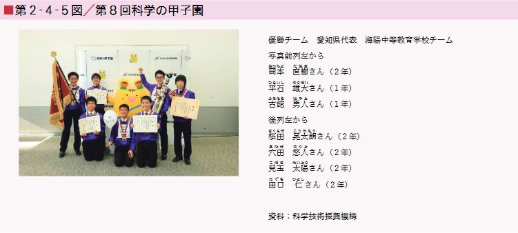 ■第２-４-５図／第８回科学の甲子園