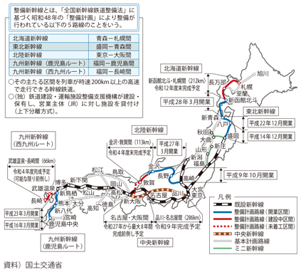 図表II-6-1-5　全国の新幹線鉄道網の現状
