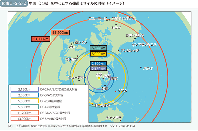 図表I-2-2-2 中国（北京）を中心とする弾道ミサイルの射程