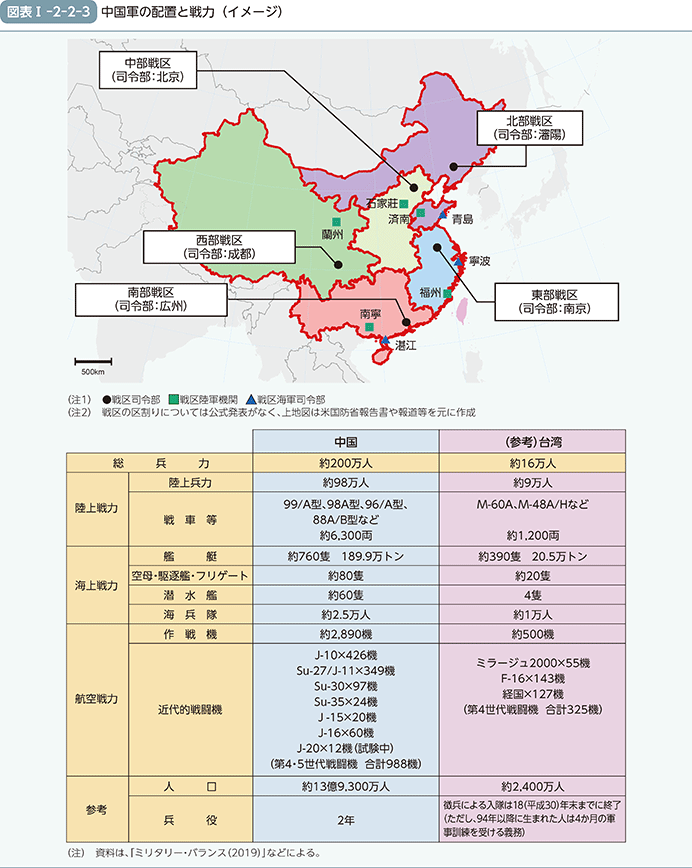 図表I-2-2-3 中国軍の配置と戦力