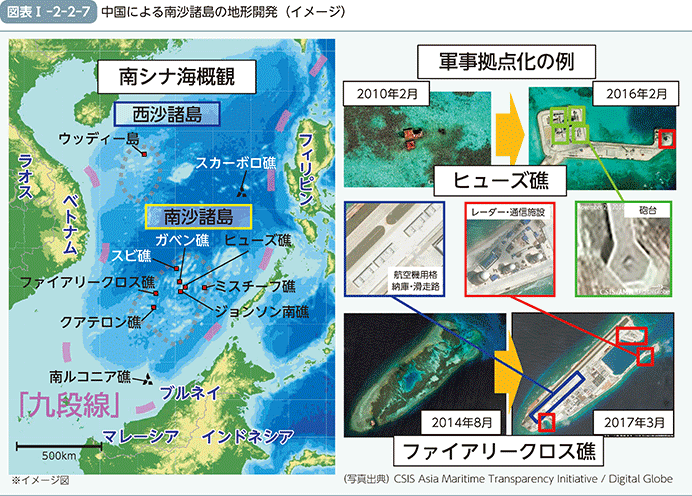 図表I-2-2-7 中国による南沙諸島の地形開発