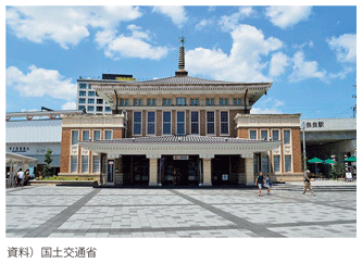 図表I-2-2-5　奈良市総合観光案内所と奈良駅